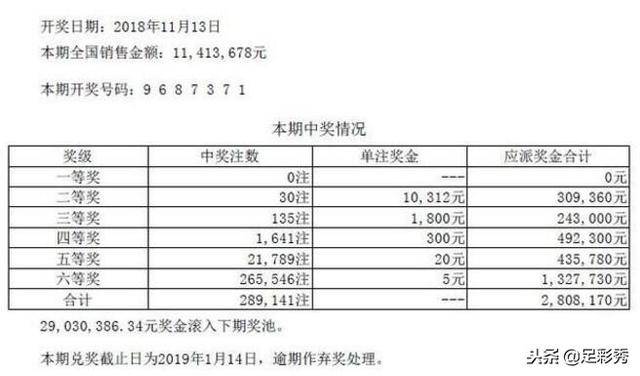 新澳门六开彩开奖结果近15期,实地分析数据设计_特别版97.856-6