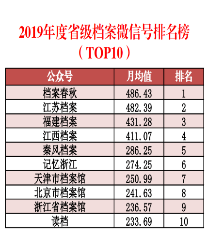 园林绿化工程 第457页