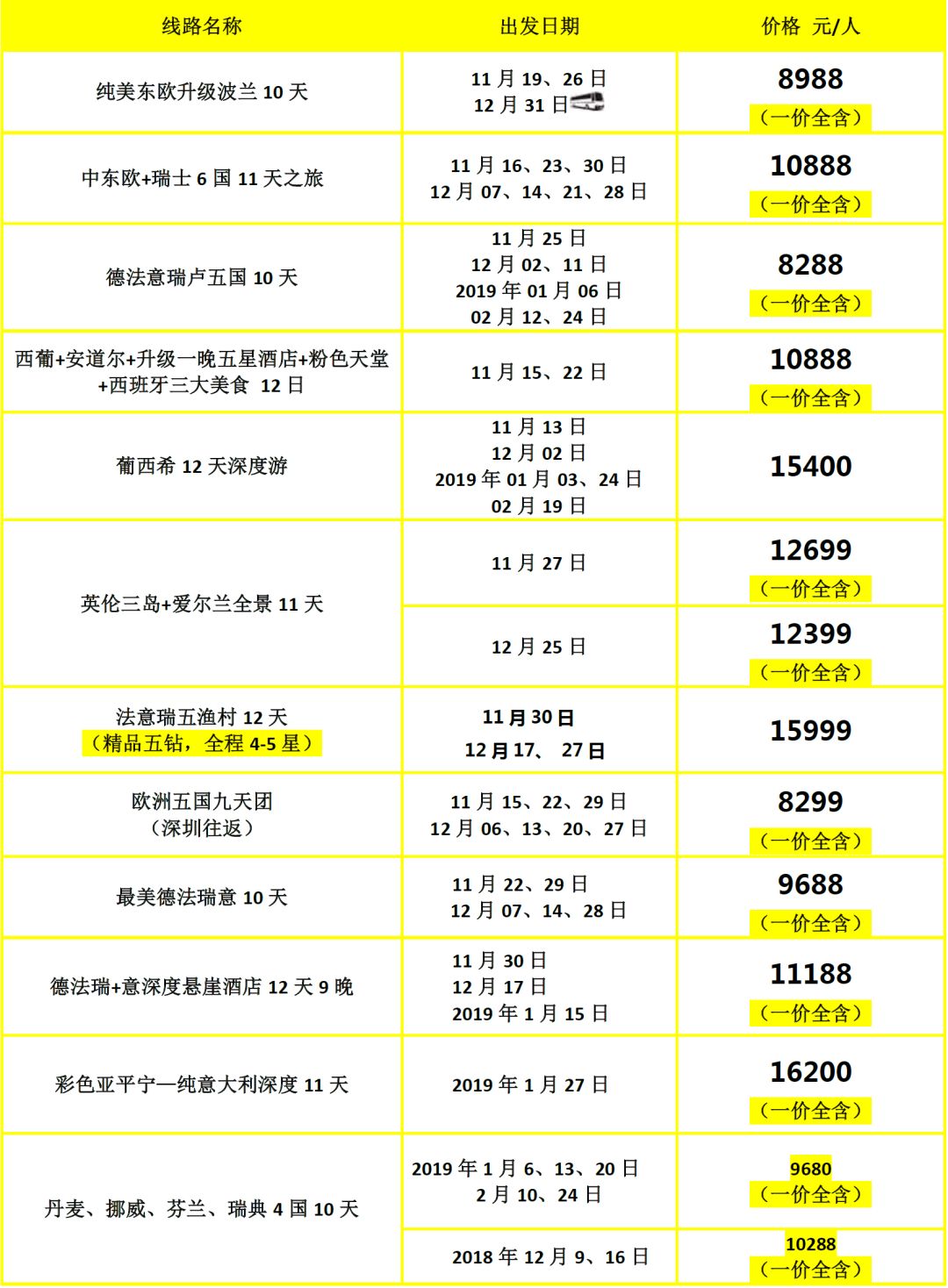 2024年澳门天天彩免费大全,调整计划执行细节_4K版93.223-1