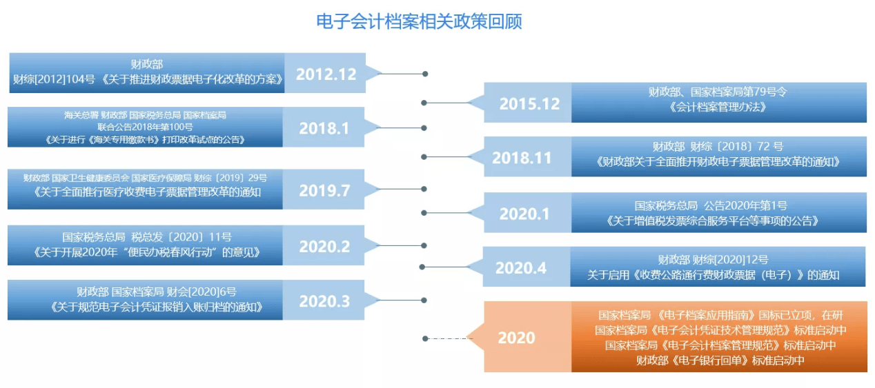 园林绿化工程 第454页