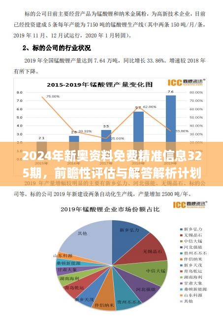 环境保护 第468页