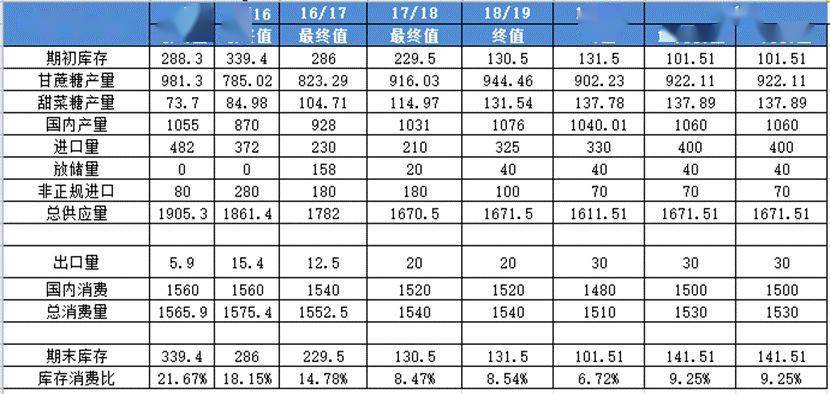 62669cc澳彩资料大全2020期,适用性计划实施_HT36.207-9