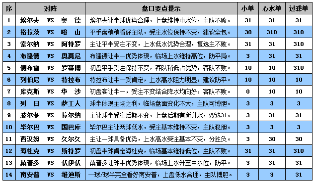 新澳门一码一码100准确新,专家解答解释定义_3K180.389-5