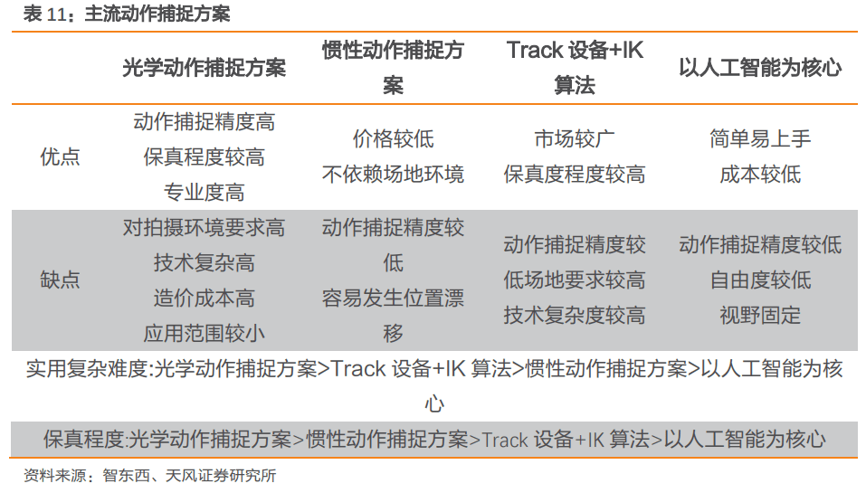 天天彩免费资料大全,决策资料解释定义_UHD版48.337-5