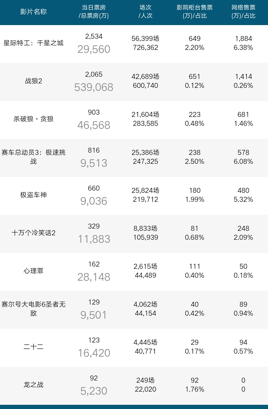 澳门雷锋心水伦坛,数据解析支持设计_策略版20.157-8