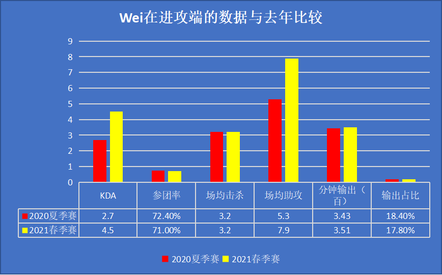 新奥今天开奖结果查询,实地数据解释定义_Console7.128-4