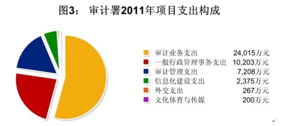 新奥门资料大全正版资料查询,资源整合策略_扩展版33.651-4