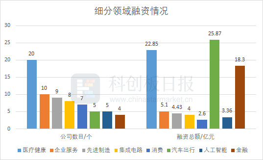 新澳门彩出码综合走势,实地数据验证设计_旗舰版93.678-7