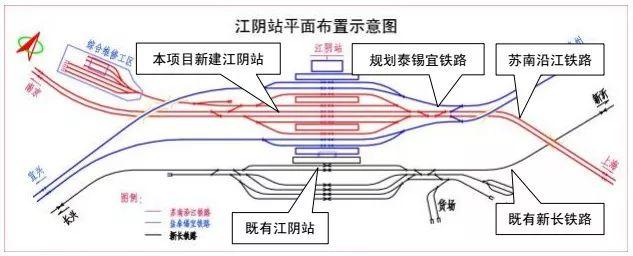 江阴城际高铁最新消息,江阴城际高铁最新消息