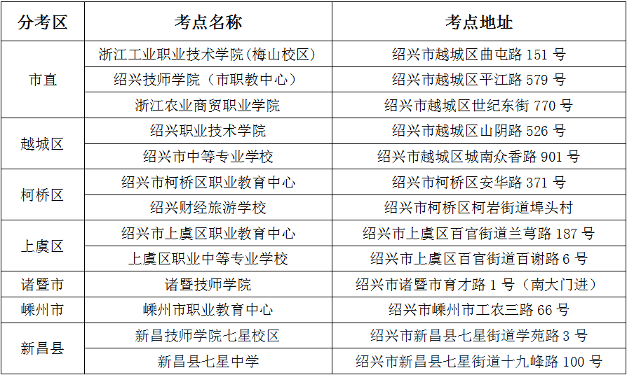 吴江王德祥最新消息,吴江王德祥最新消息，全面指南与技能学习步骤