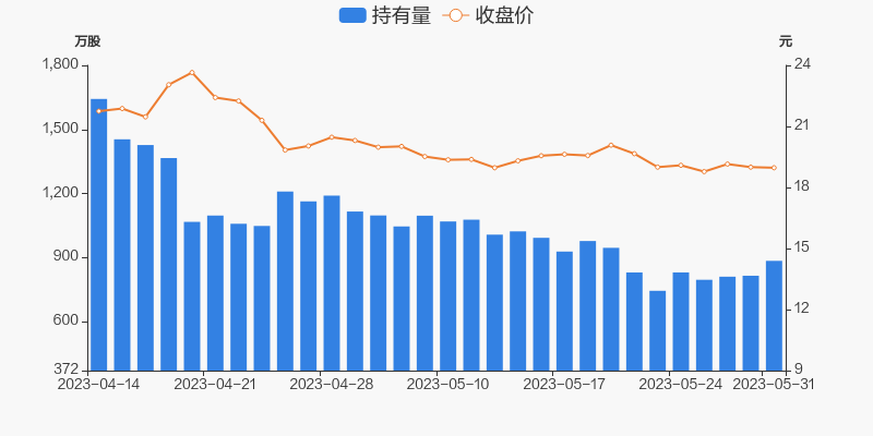 万业企业股票最新消息,万业企业股票最新消息，小巷深处的惊喜——探索隐藏的投资宝藏