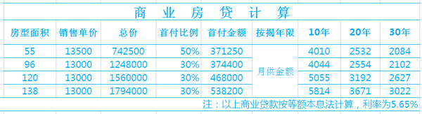 房屋贷款计算器最新2014,房屋贷款计算器最新2014，小巷中的秘密宝藏