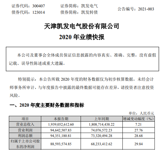 凯发电气重组最新进展，最新消息汇总