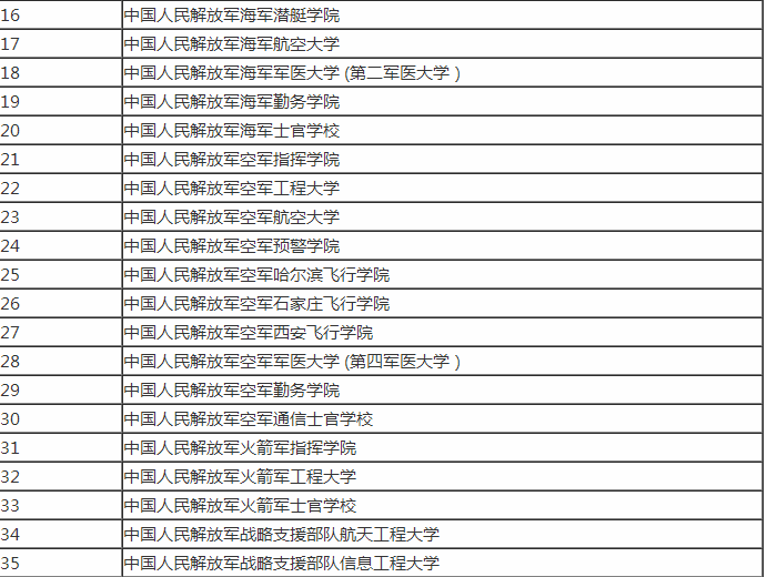 军改后最新工资表揭秘与小巷深处的独特美食诱惑