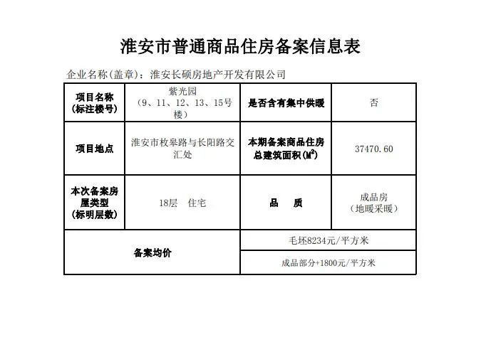 园艺服务 第428页