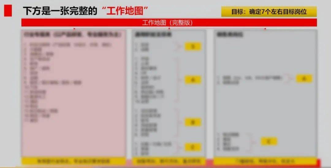 2024状元红澳门资料,创新发展策略_Phablet98.383