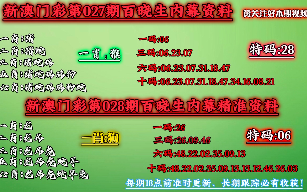 澳门必中一码内部公开发布,方案优化实施_感知版96.439