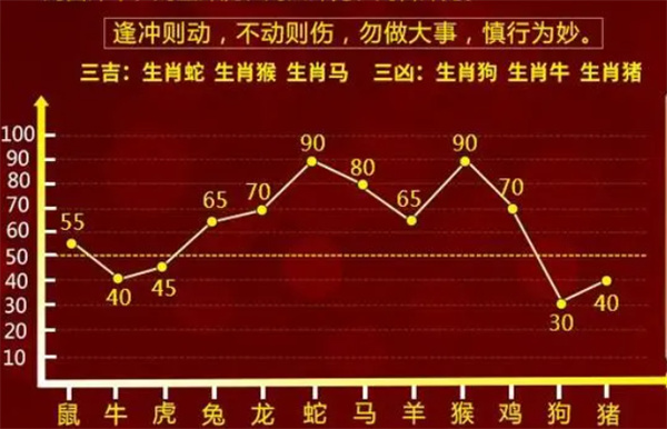 2004最准的一肖一码100%,安全保障措施_多媒体版64.167