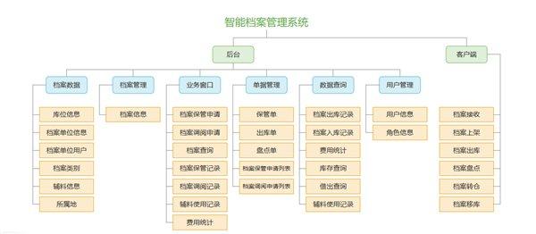 新澳门资料大全正版资料2023,数据指导策略规划_服务器版71.429