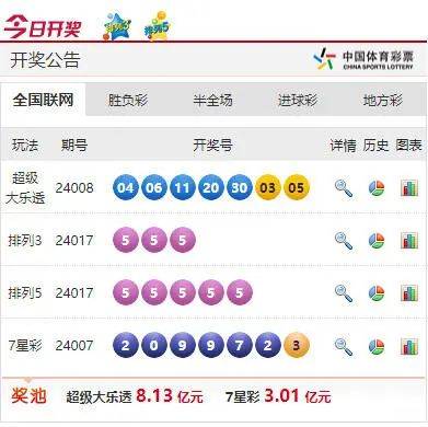 新澳开奖结果资料查询合肥,理论考证解析_实用版24.391