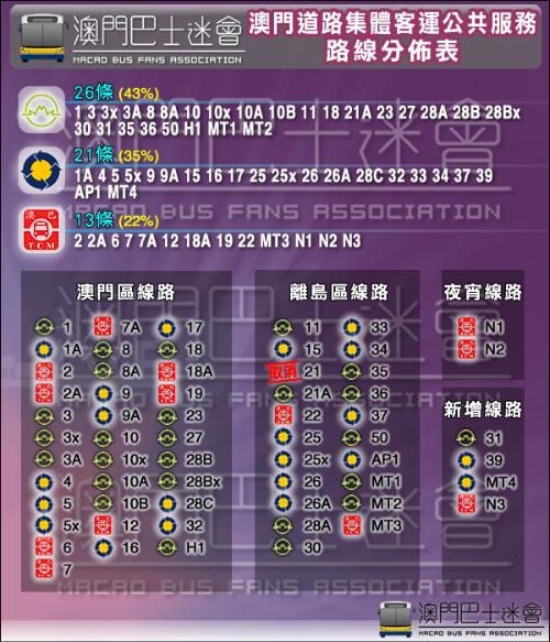 澳门挂牌之全篇100解挂,仿真方案实施_儿童版50.267