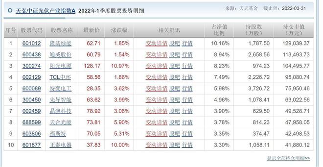 新澳天天彩免费资料2024老,专家解说解释定义_收藏版34.988