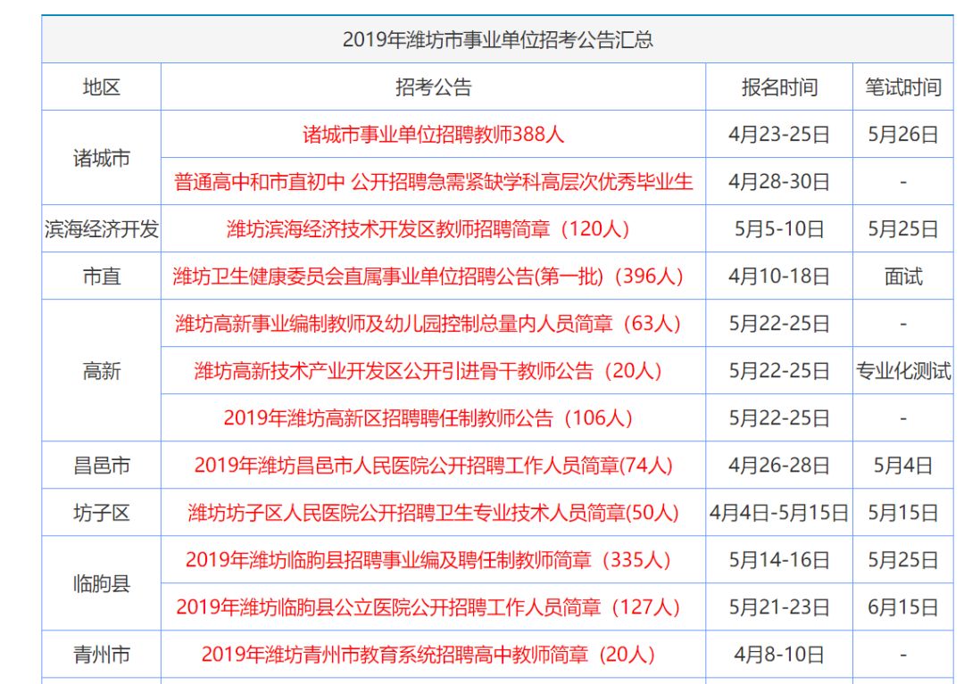 香港管家婆期期最准资料,科学分析解释说明_影像版52.963