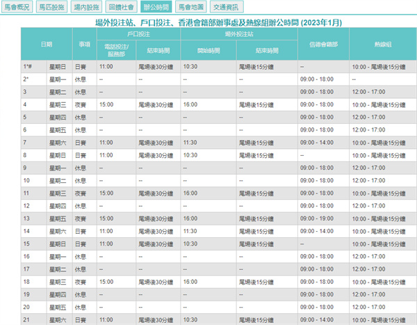 新澳门开奖结果2020+开奖记录_,快速解答方案实践_清晰版96.990