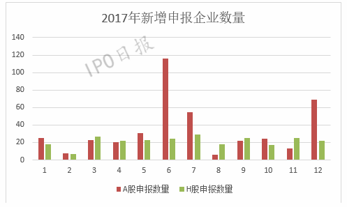 园艺服务 第415页