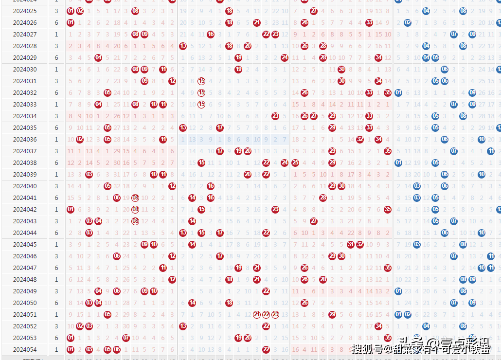 澳门六开彩开奖结果和查询最新,高速应对逻辑_趣味版55.365