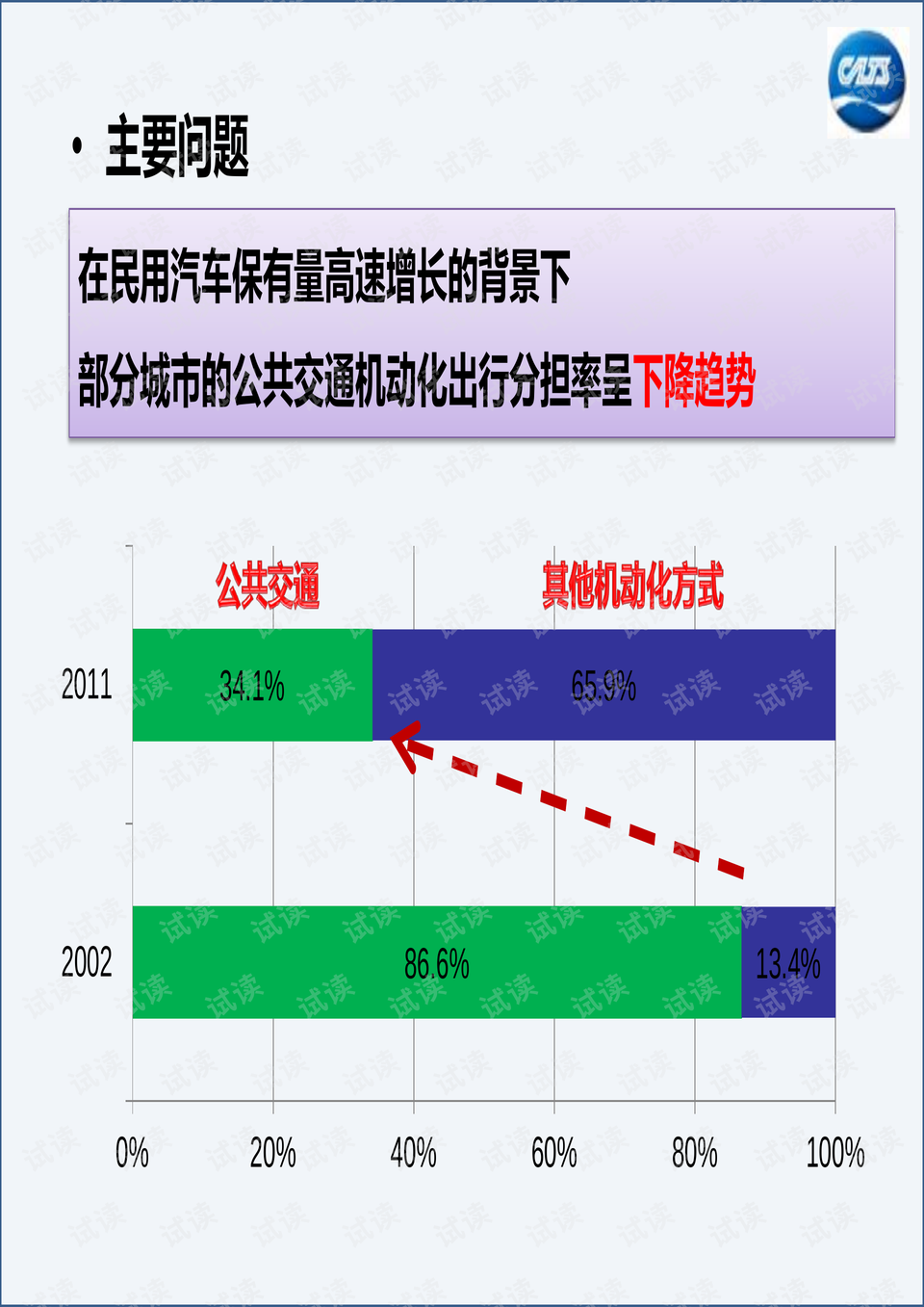 新澳好彩免费资料查询100期,时代变革评估_专属版9.596