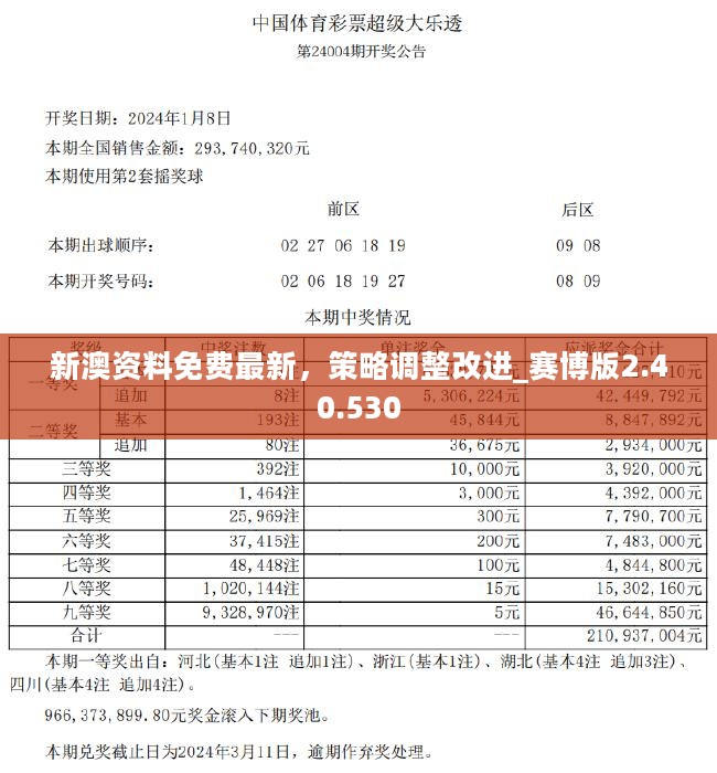 20024新澳天天彩免费资料,安全保障措施_贴心版37.349