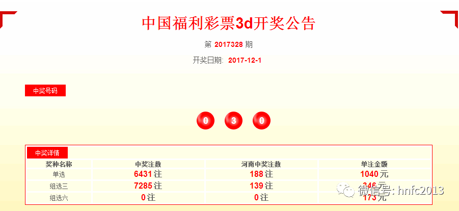 环境保护 第418页