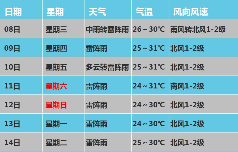 今晚9点30开什么生肖明,精准分析实践_先锋版76.281