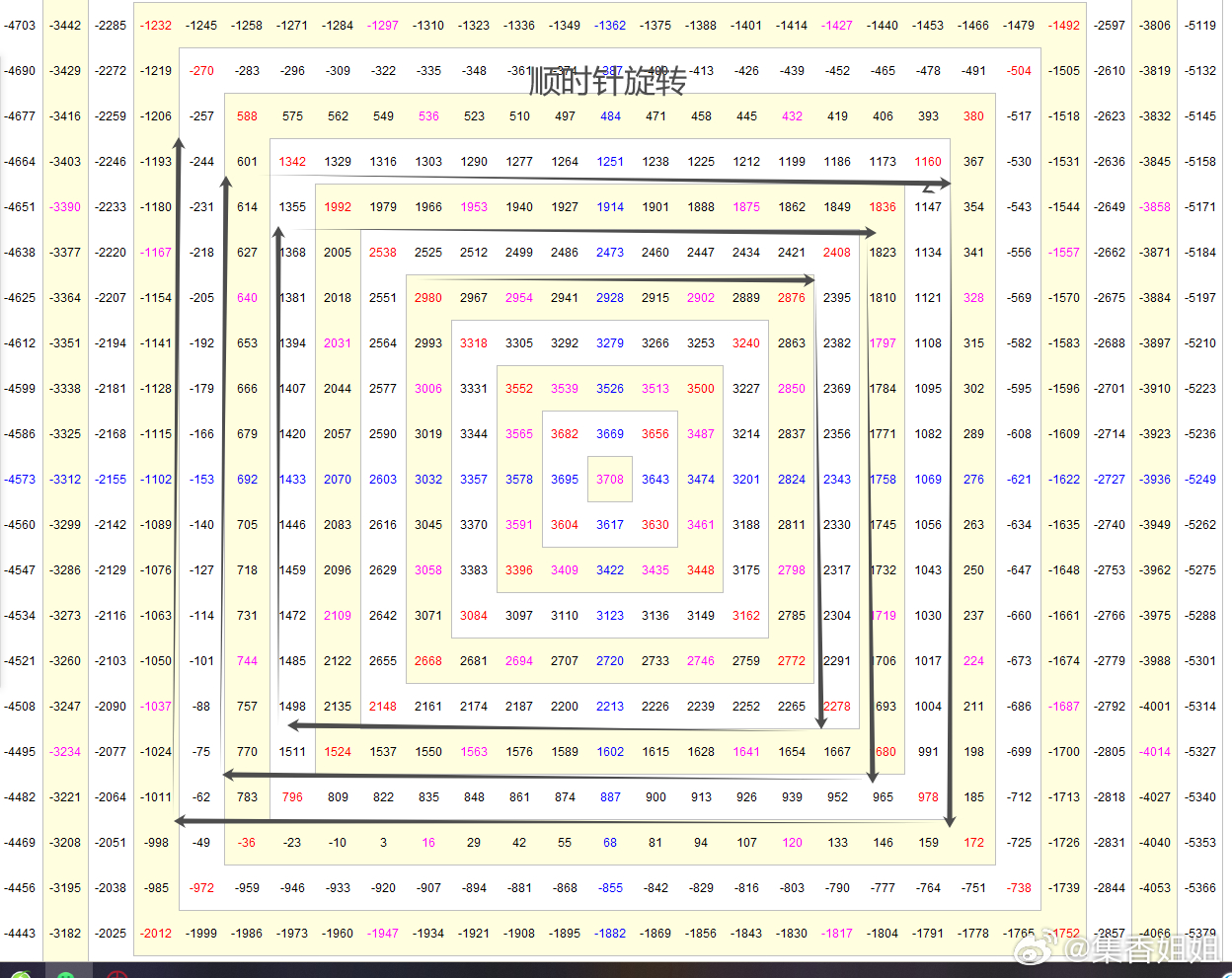 企讯达二肖一码100准选一,具象化表达解说_DIY工具版52.235