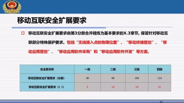 2023管家婆资料正版大全澳门,安全设计方案评估_运动版36.924