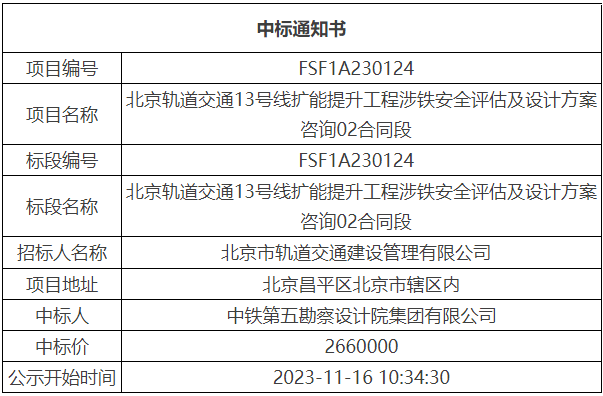 2023澳门今晚开奖结果出来6,安全设计方案评估_解放版97.440