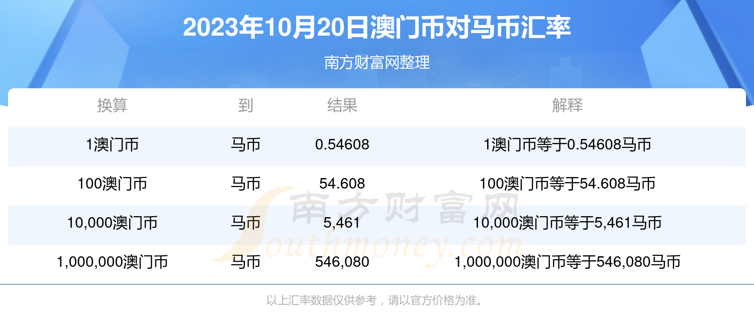 城市绿化 第408页