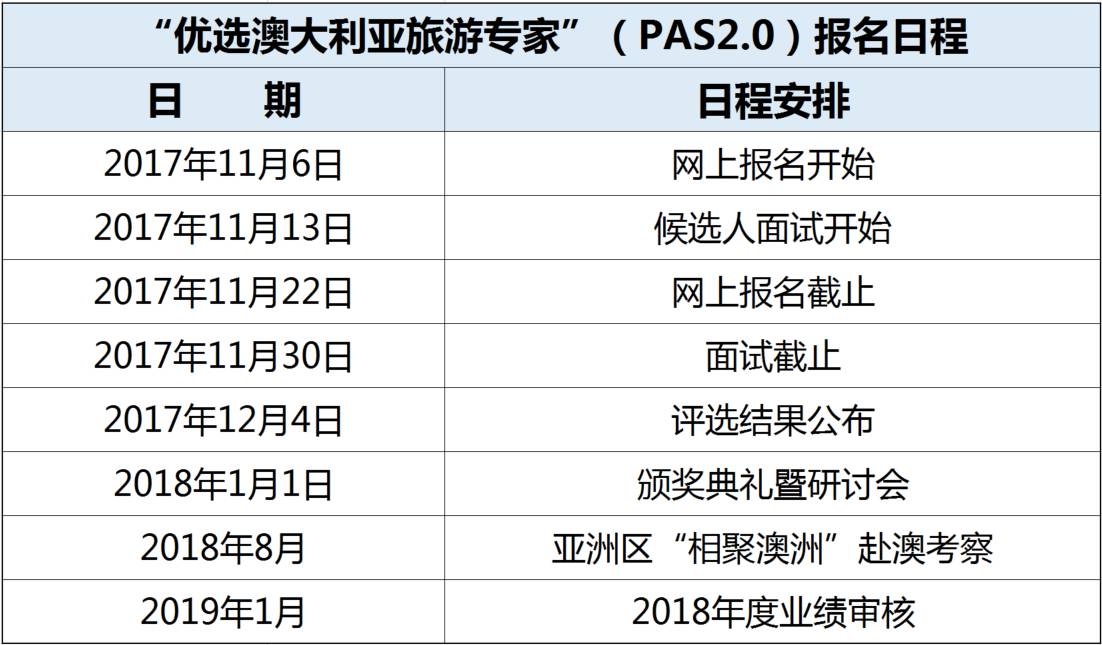 2024新澳开奖记录今天结果,处于迅速响应执行_旅行版28.560