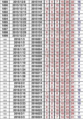 新澳门开奖结果2020+开奖记录_,快速解答方案实践_薪火相传版65.662