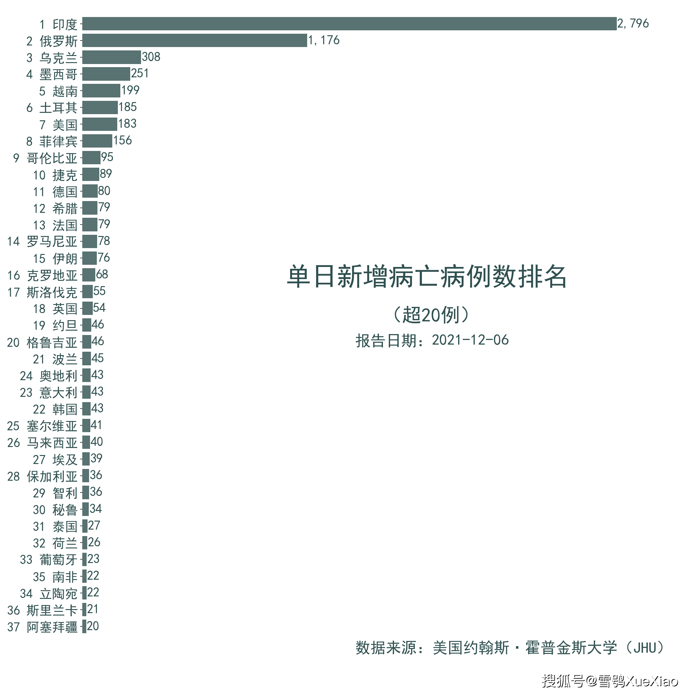 新澳门开奖结果开奖记录,快速解决方式指南_精致版8.212