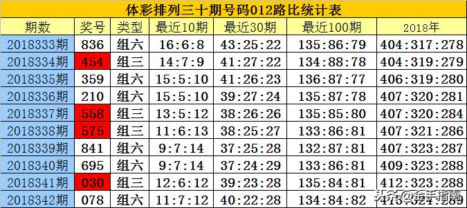 白小姐三肖必中生肖开奖号码刘佰,机制评估方案_艺术版79.519