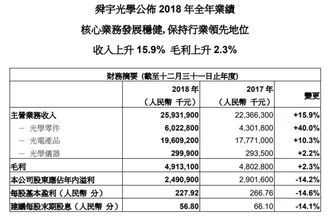 新竹论坛王中王免费公开资料,灵活性执行方案_实验版29.170