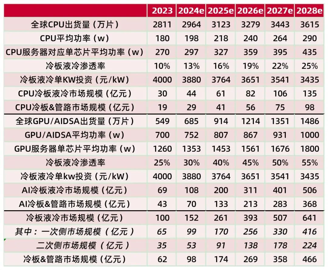 新澳历史开奖最新结果2024年,快速产出解决方案_L版42.795