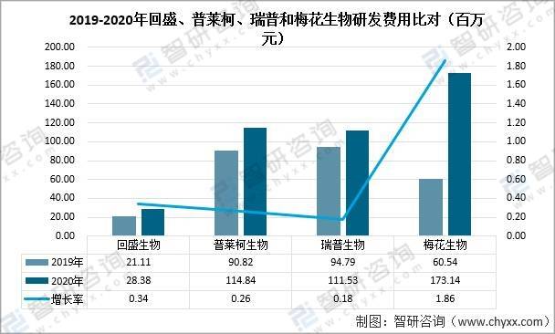 2024新澳资料免费精准051,创新策略执行_优雅版25.162