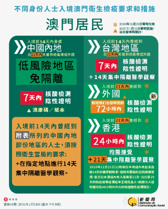 2024澳门今晚开奖号码香港记录,安全设计解析说明法_界面版13.855