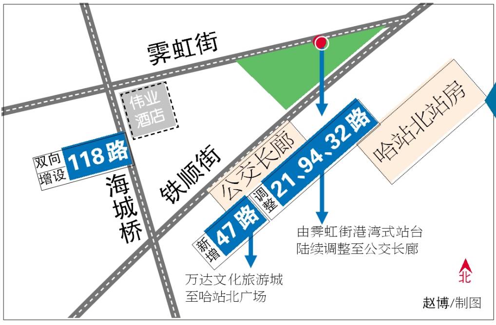 哈尔滨北站北广场最新进展更新