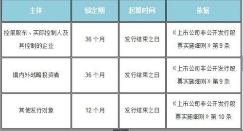 上市公司商誉一览表，变化、学习与自信的力量展现