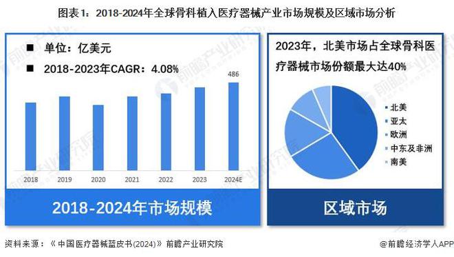 2024新澳精准资料大全,资产评估_家庭影院版9.486