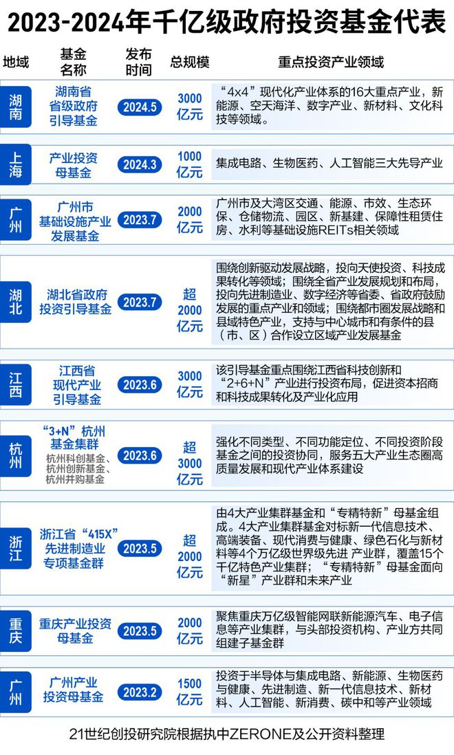 2024澳门免费资料,正版资料,标准执行具体评价_跨界版9.883